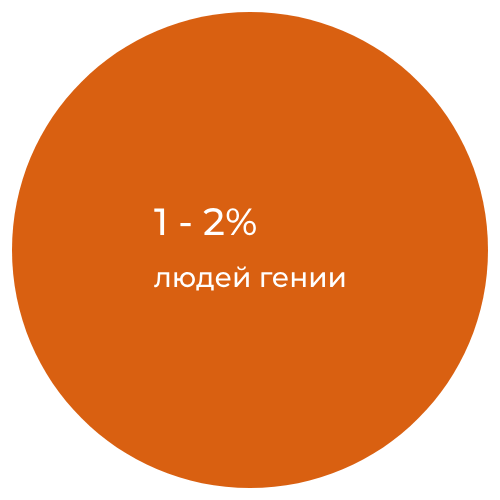 1-2% гении