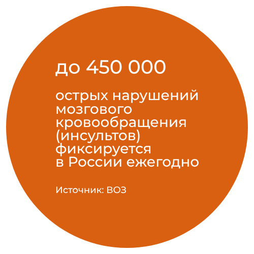 narusheniya-mozga.png